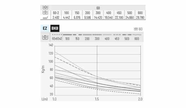 Chemin de câble noir CTA